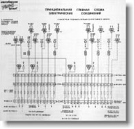 Принципиальная главная схема электрических соединений ТЭЦ-6